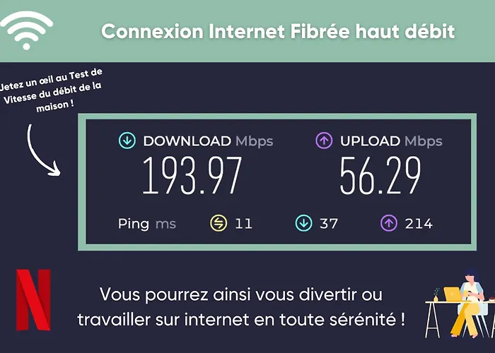 Le Pré - Terrasse - Calme - Netflix * Le Mans